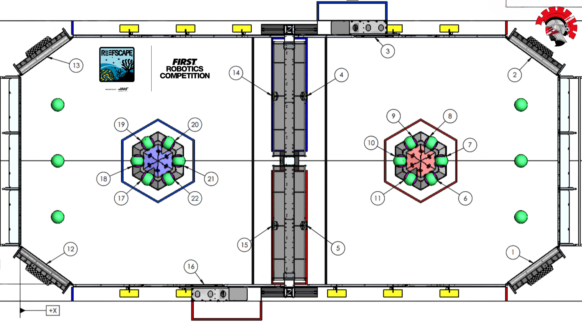 Scouting data sheet diagram